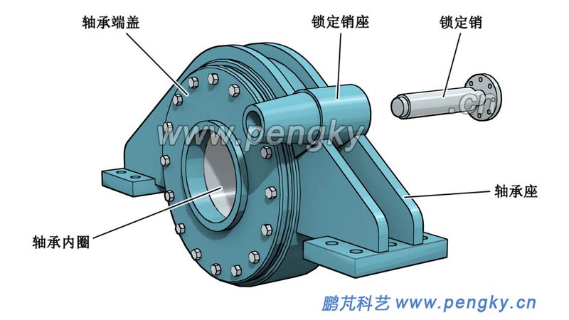 汽车推力轴承：标准型号尺寸解析
